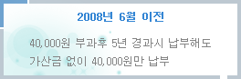 2008년6월이전-40,000원 부과후 5년 경과시 납부해도 가산금 없이 40,000원만 납부 2008년6월이전-40,000원 부과후 5년 경과시 납부해도 가산금 없이 40,000원만 납부